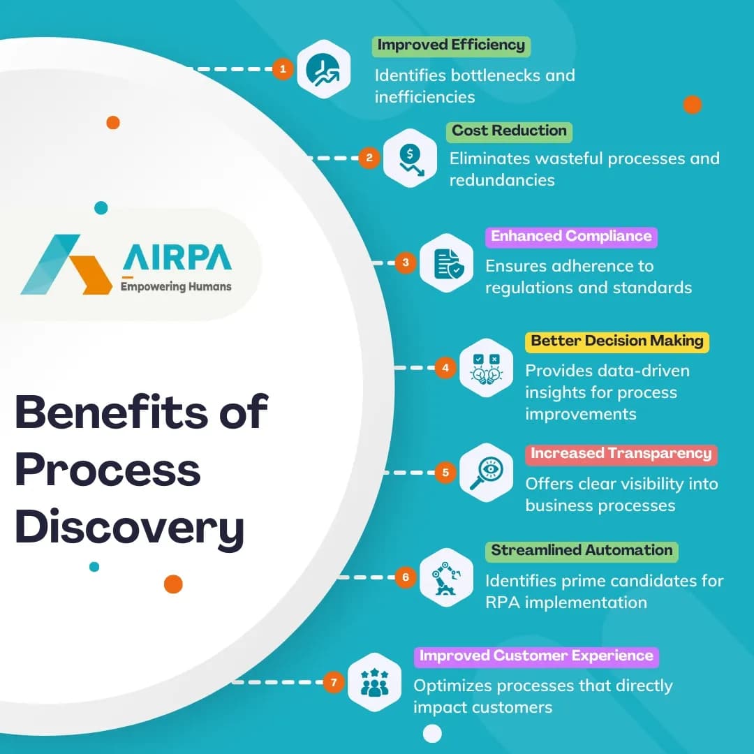 rpa and low code, Low-Code RPA, Automation, low-code tools, no code rpa, robotic process automation, Low-Code , rpa no code, rpa vs low code , RPA and AI