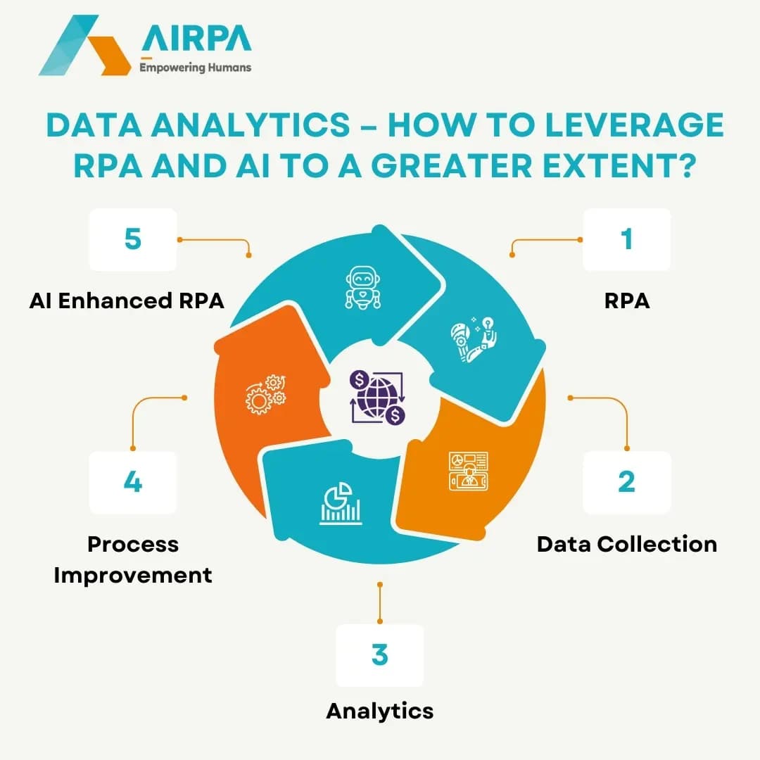 data-analytics