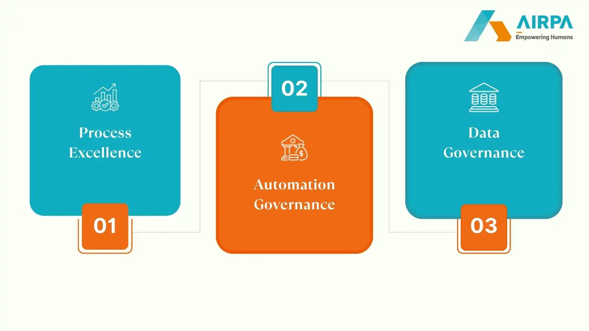 The-Top-Pillar-Approach-to-a-Successful-Automation-Strategy